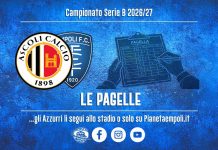 Le pagelle di Ascoli-Empoli 1-1