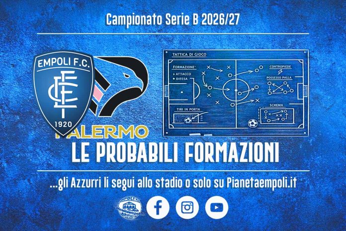 palermo formazioni
